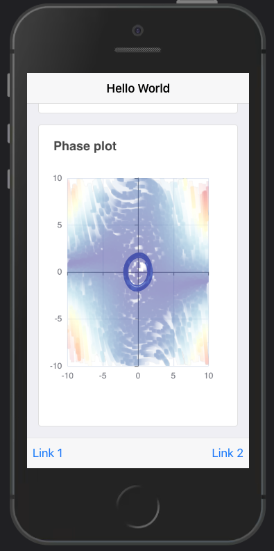 vdpMod basic app with time series output and phase portrait.